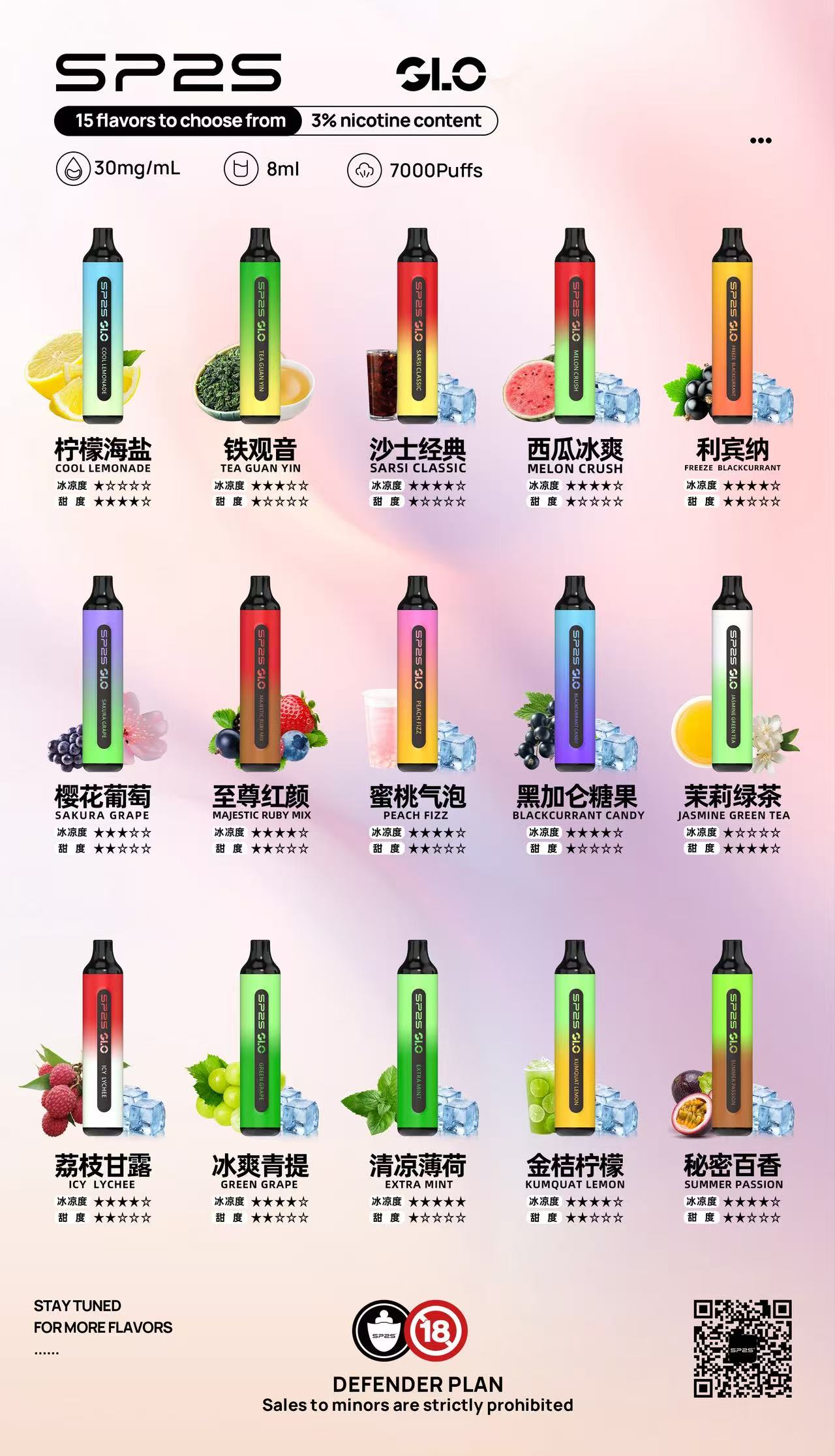 SP2S電子煙 拋棄式7000口 一次性電子煙 正品現貨